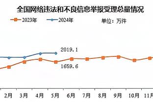 雷竞技发布页截图3